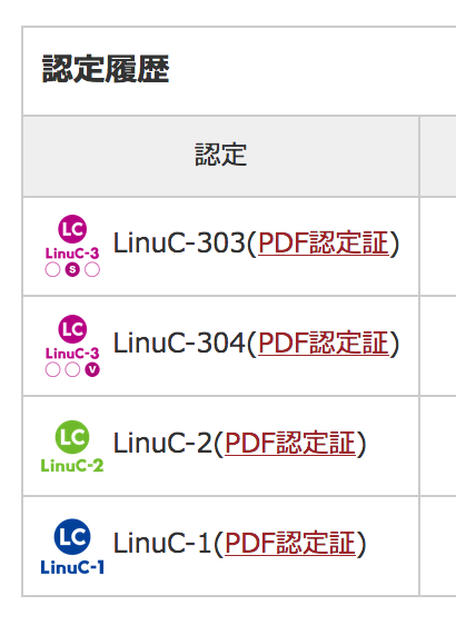 f:id:opensourcetech:20180206115253p:plain f:id:opensourcetech:20180206115253p:plain