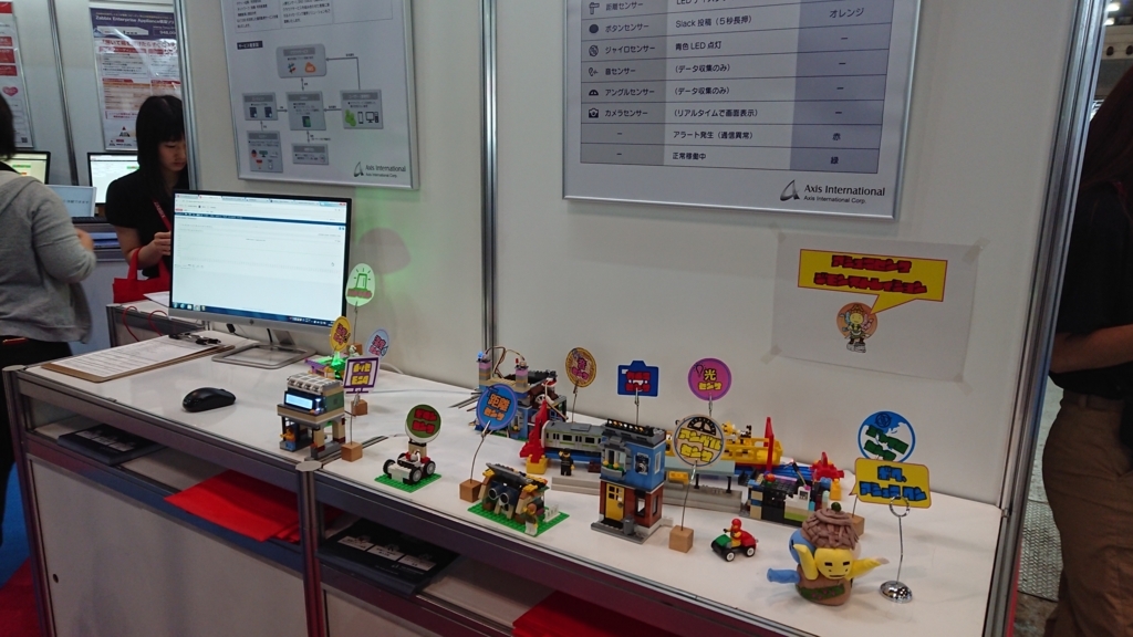 f:id:opensourcetech:20180613155142j:plain f:id:opensourcetech:20180613155142j:plain