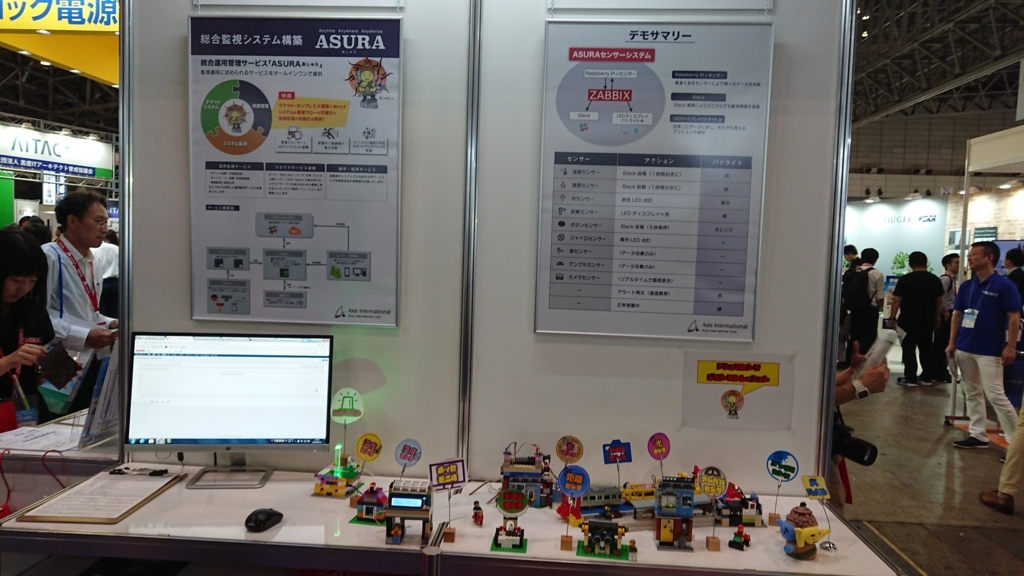 f:id:opensourcetech:20180613155147j:plain f:id:opensourcetech:20180613155147j:plain