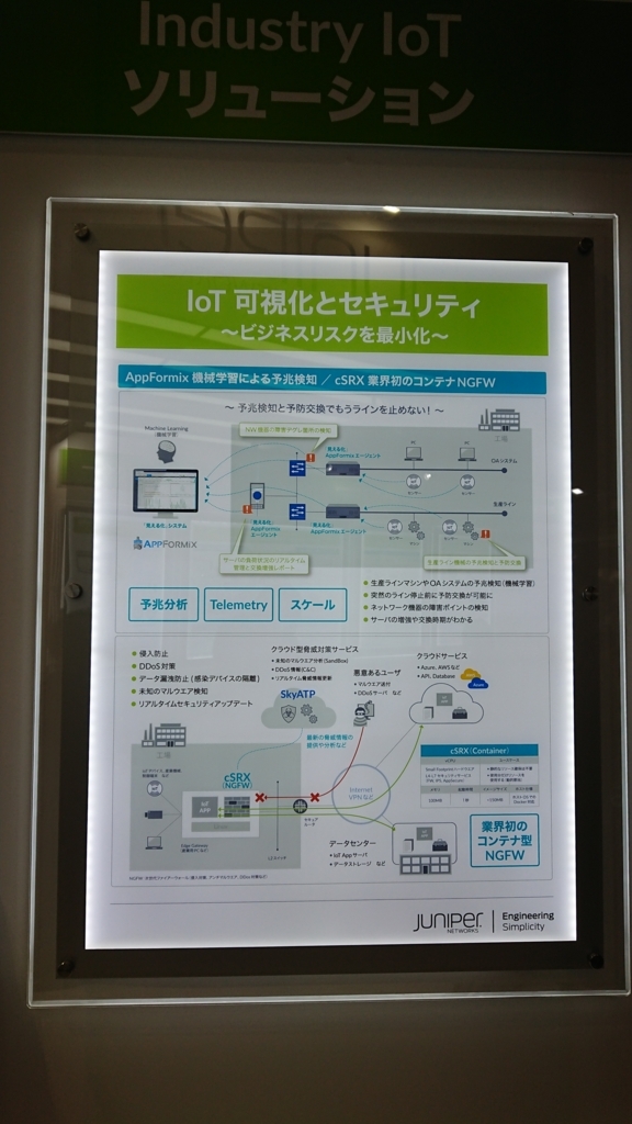 f:id:opensourcetech:20180614095736j:plain f:id:opensourcetech:20180614095736j:plain