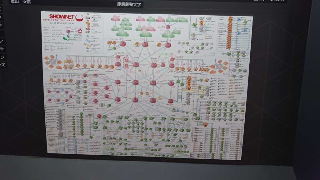 f:id:opensourcetech:20180615093202j:plain f:id:opensourcetech:20180615093202j:plain