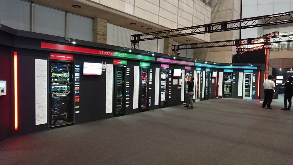 f:id:opensourcetech:20180615093223j:plain f:id:opensourcetech:20180615093223j:plain