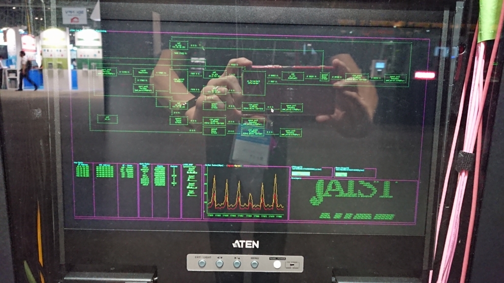 f:id:opensourcetech:20180615093325j:plain f:id:opensourcetech:20180615093325j:plain