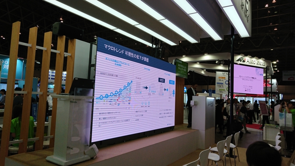 f:id:opensourcetech:20180615133740j:plain f:id:opensourcetech:20180615133740j:plain