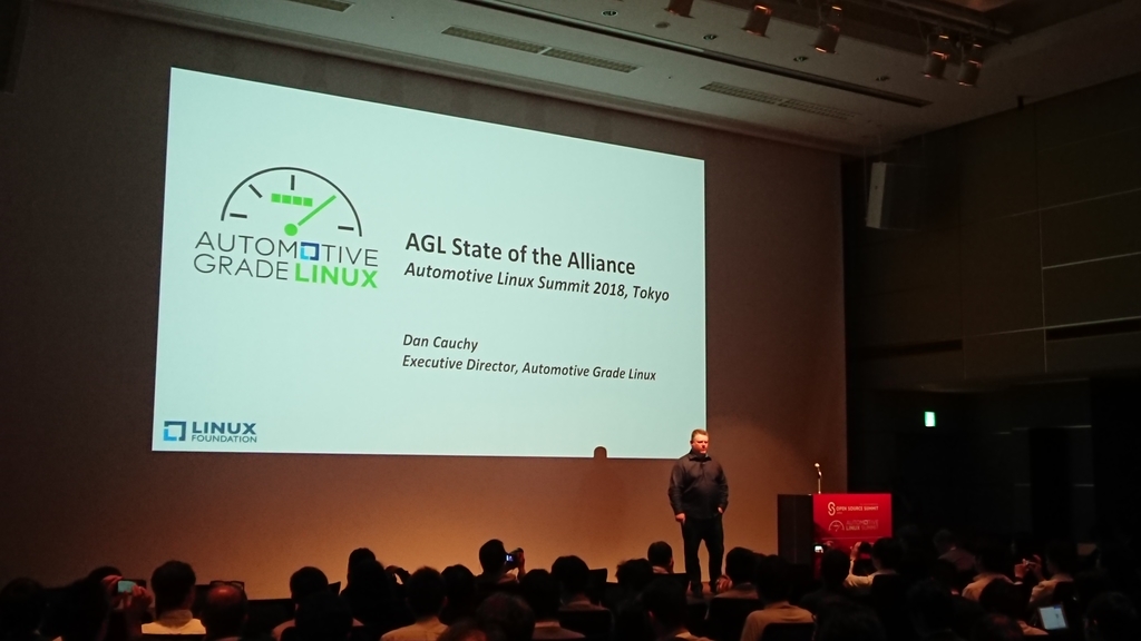 f:id:opensourcetech:20180620094747j:plain