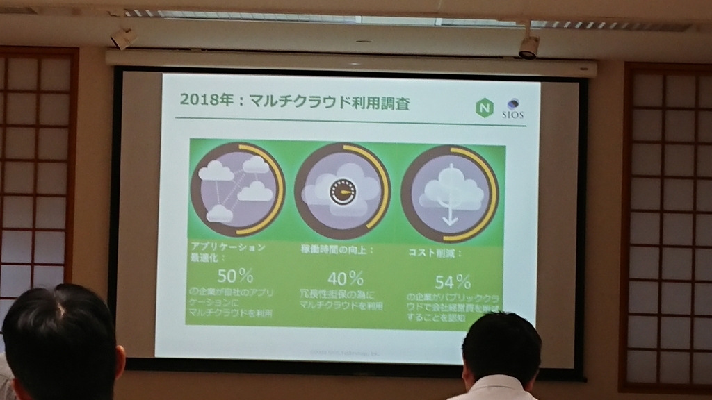 f:id:opensourcetech:20180907171221j:plain f:id:opensourcetech:20180907171221j:plain