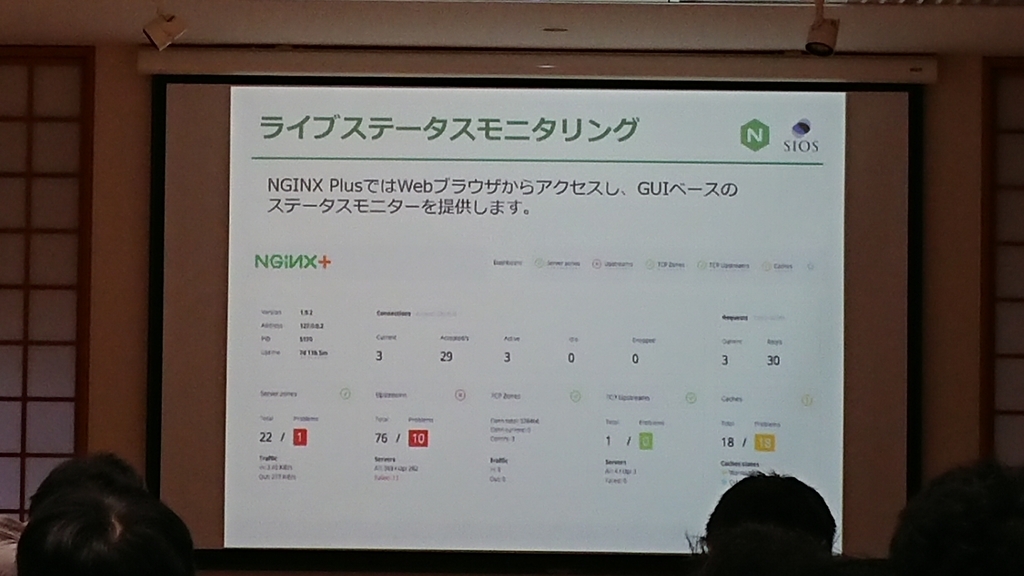 f:id:opensourcetech:20180907172311j:plain f:id:opensourcetech:20180907172311j:plain
