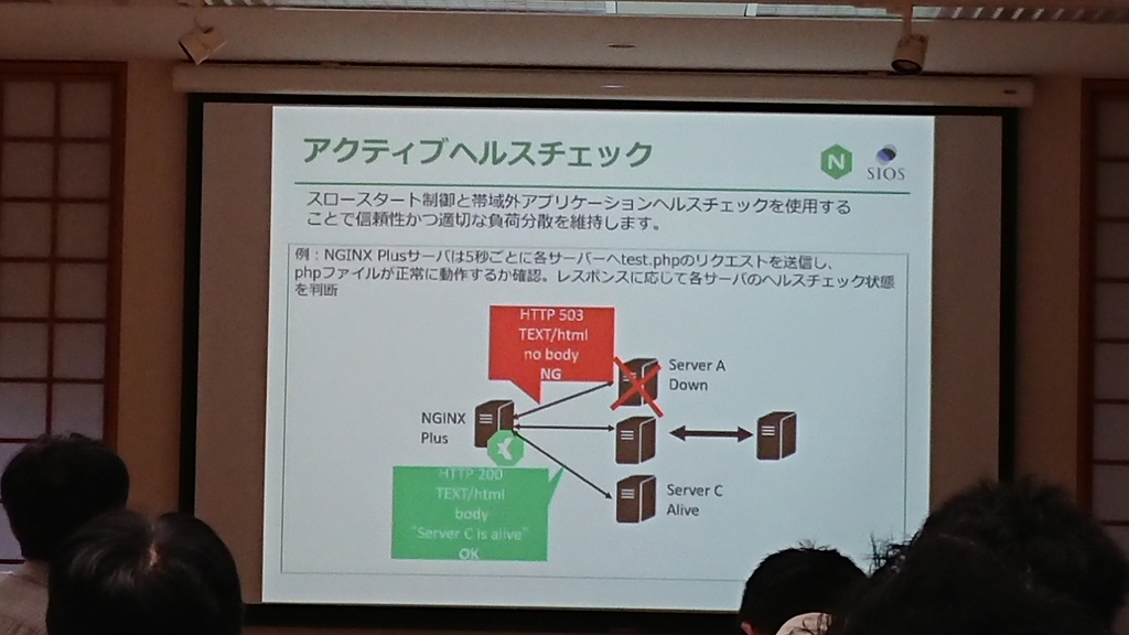 f:id:opensourcetech:20180907172434j:plain f:id:opensourcetech:20180907172434j:plain