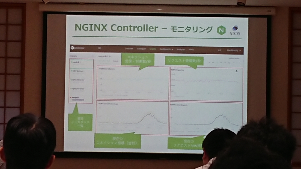 f:id:opensourcetech:20180907174306j:plain f:id:opensourcetech:20180907174306j:plain