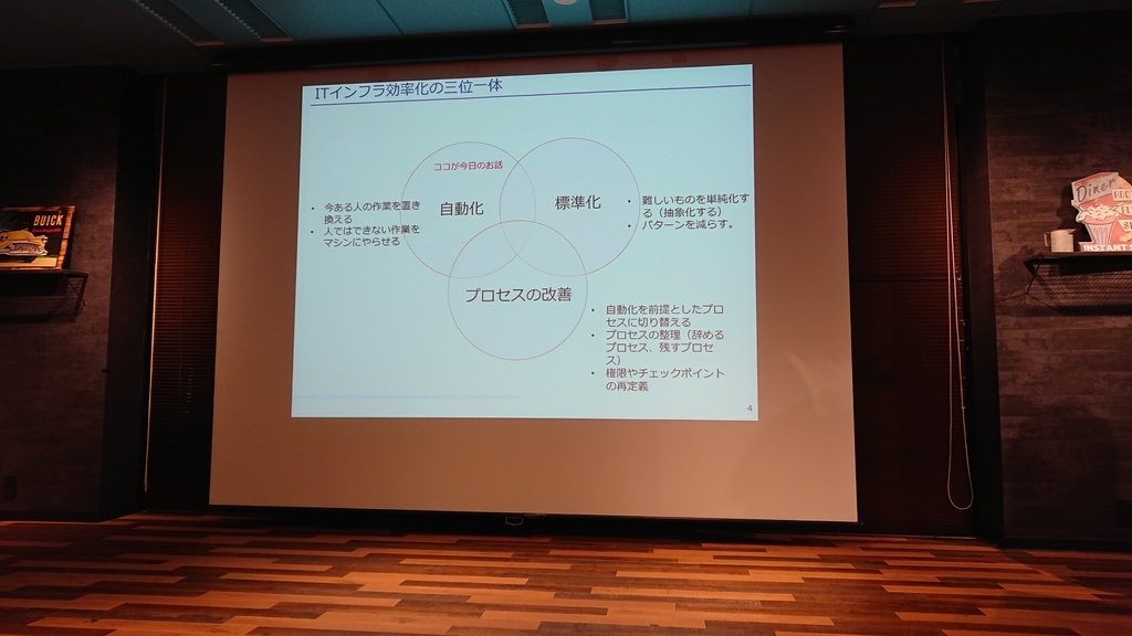 f:id:opensourcetech:20180920193154j:plain