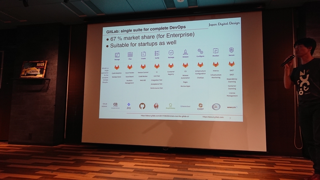 f:id:opensourcetech:20180920201800j:plain