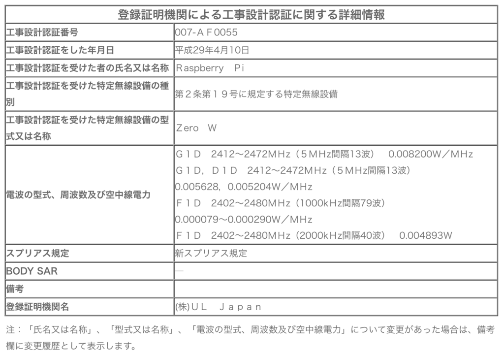 f:id:opensourcetech:20181004101253p:plain