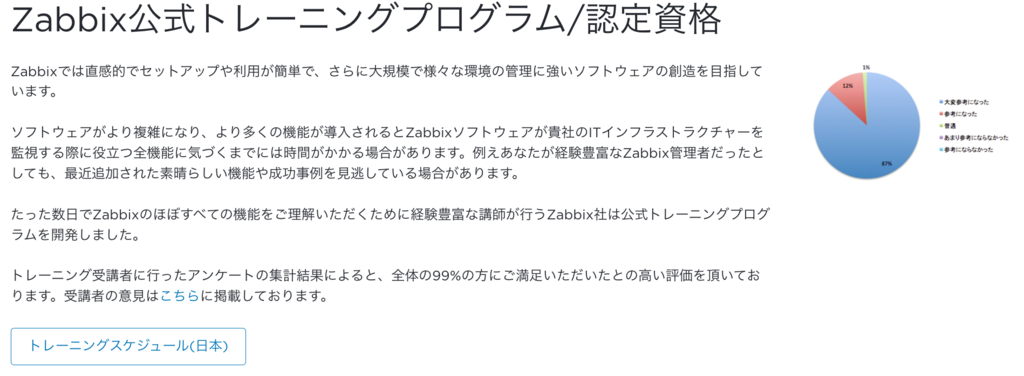 f:id:opensourcetech:20181006005845p:plain