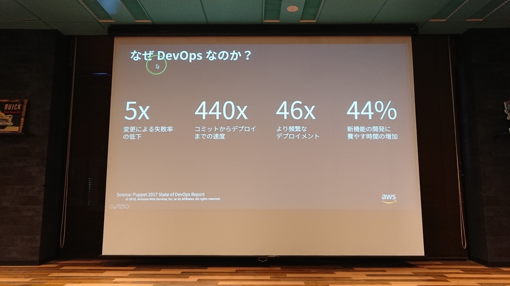 f:id:opensourcetech:20181105191848j:plain