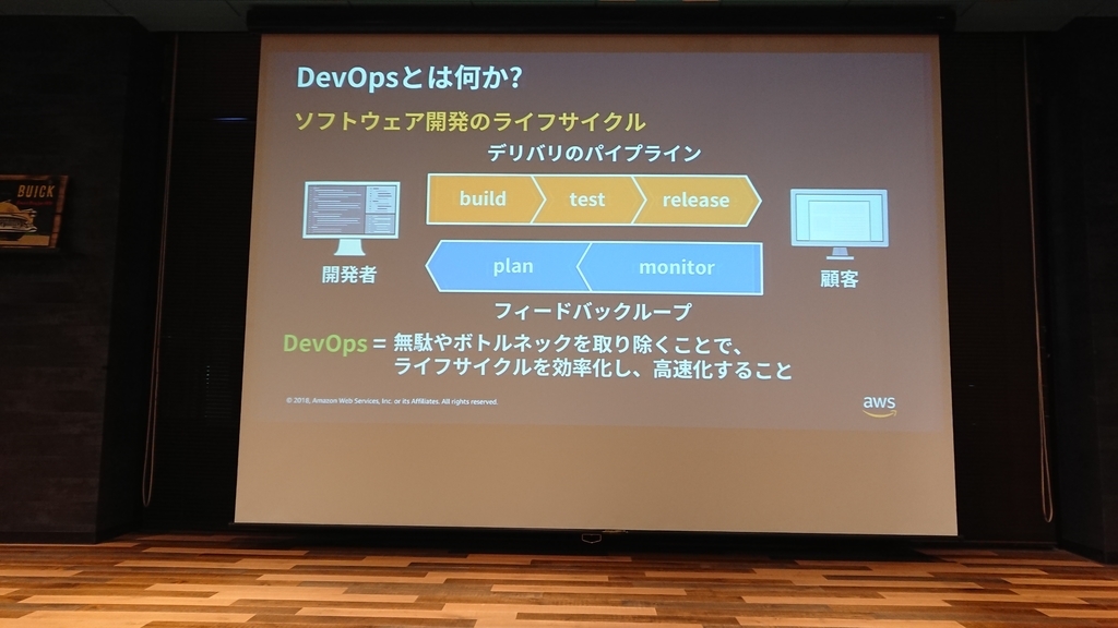 f:id:opensourcetech:20181105191929j:plain