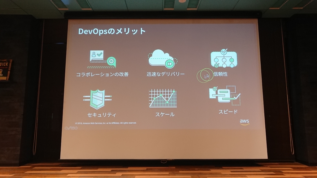 f:id:opensourcetech:20181105192947j:plain