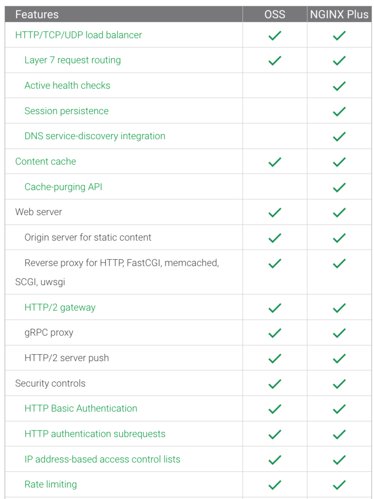 f:id:opensourcetech:20181121010901p:plain