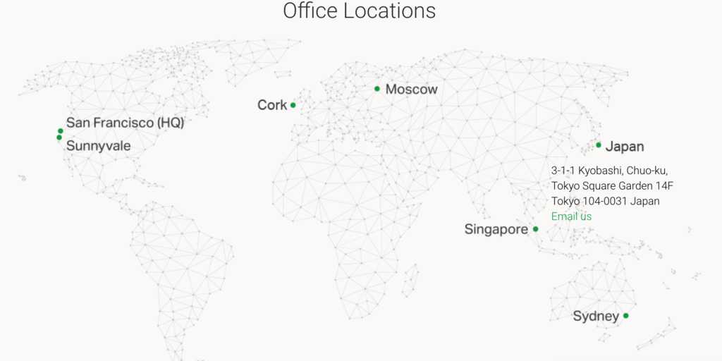 f:id:opensourcetech:20181224225840p:plain