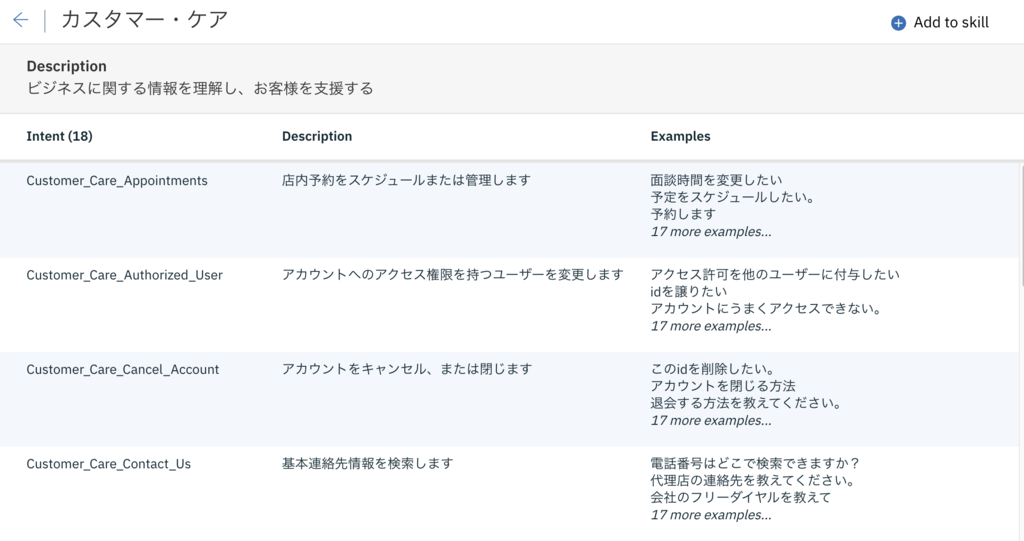 f:id:opensourcetech:20181231110726p:plain f:id:opensourcetech:20181231110726p:plain
