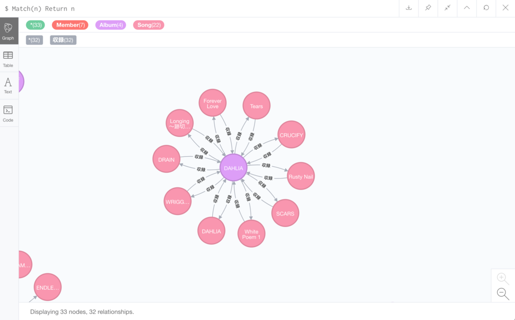 f:id:opensourcetech:20190120231902p:plain