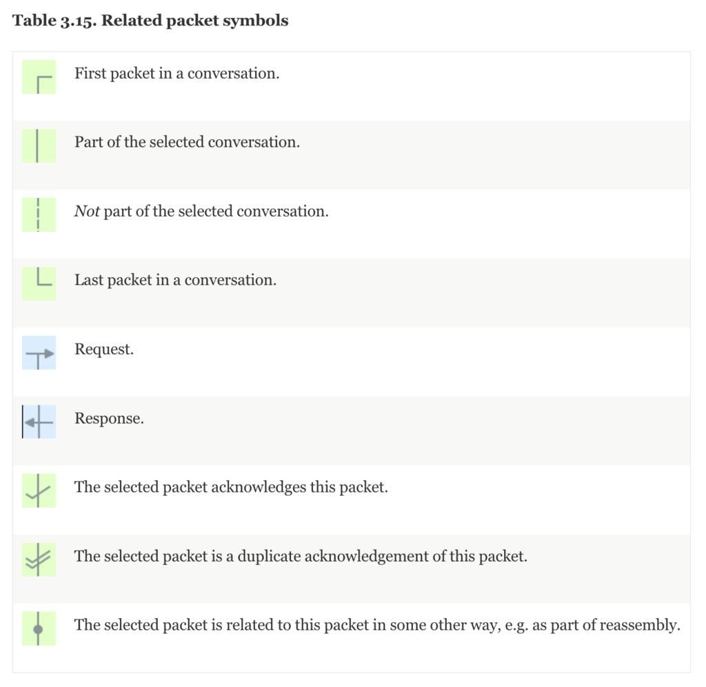 f:id:opensourcetech:20190209175611p:plain