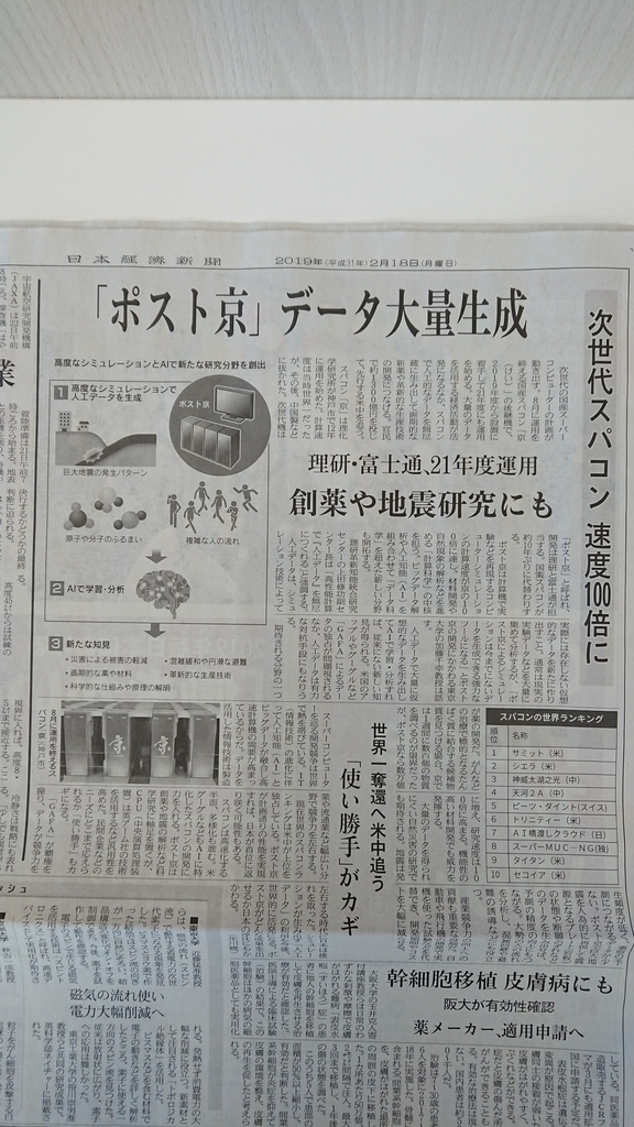 f:id:opensourcetech:20190218133342j:plain f:id:opensourcetech:20190218133342j:plain