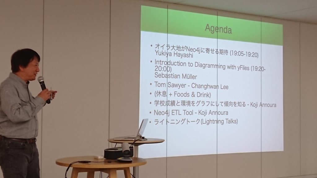 f:id:opensourcetech:20190220190911j:plain