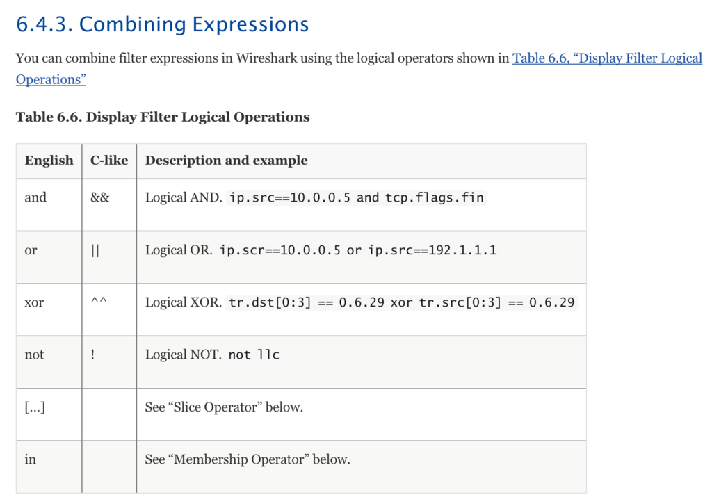 f:id:opensourcetech:20190222161142p:plain f:id:opensourcetech:20190222161142p:plain