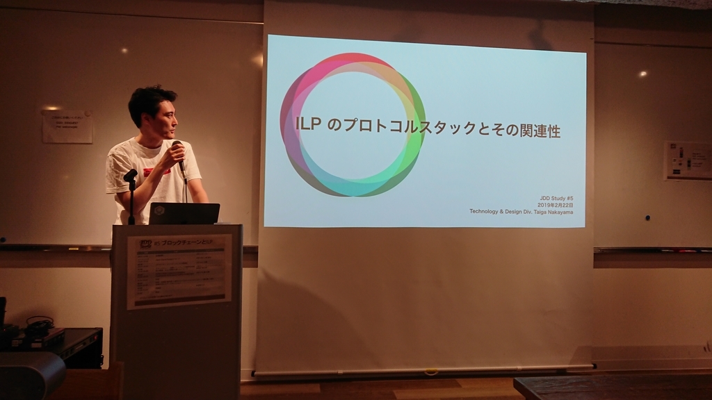 f:id:opensourcetech:20190222191426j:plain f:id:opensourcetech:20190222191426j:plain