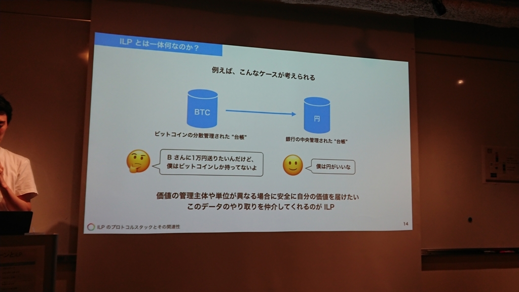 f:id:opensourcetech:20190222191928j:plain f:id:opensourcetech:20190222191928j:plain