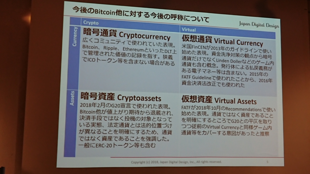 f:id:opensourcetech:20190222200440j:plain f:id:opensourcetech:20190222200440j:plain