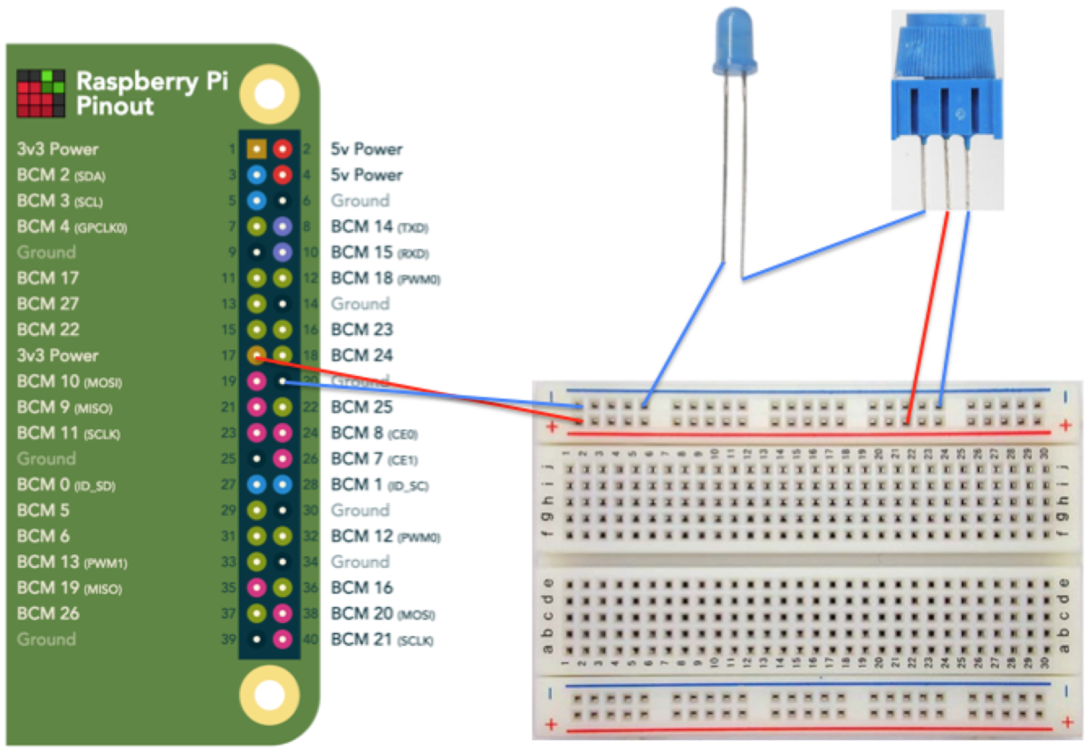 f:id:opensourcetech:20190316202314p:plain