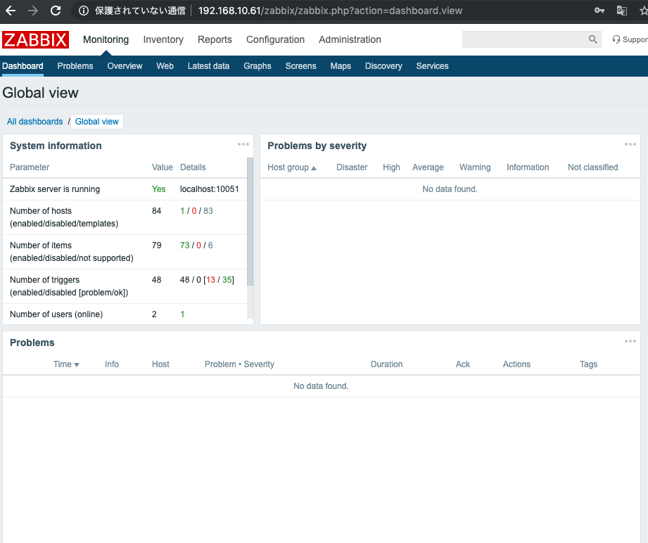 zabbix4.2ダッシュボード