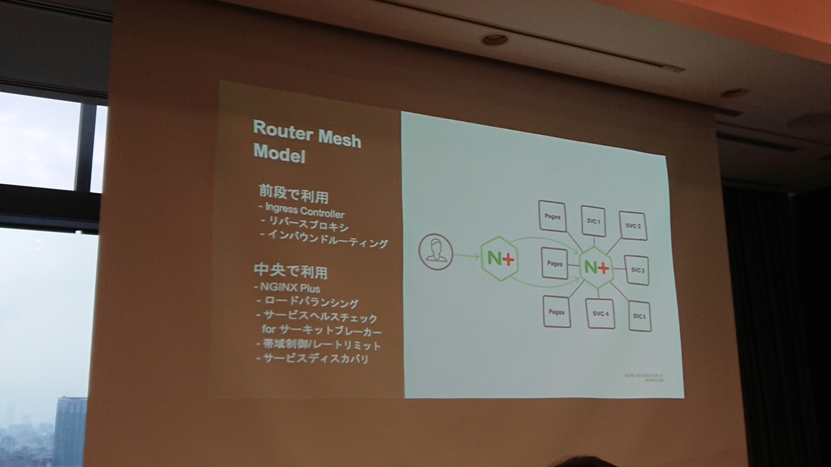 f:id:opensourcetech:20190903173259j:plain f:id:opensourcetech:20190903173259j:plain