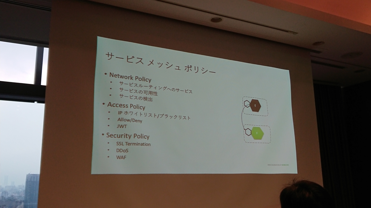 f:id:opensourcetech:20190903173707j:plain f:id:opensourcetech:20190903173707j:plain