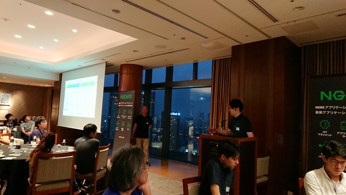 f:id:opensourcetech:20190903182239j:plain f:id:opensourcetech:20190903182239j:plain