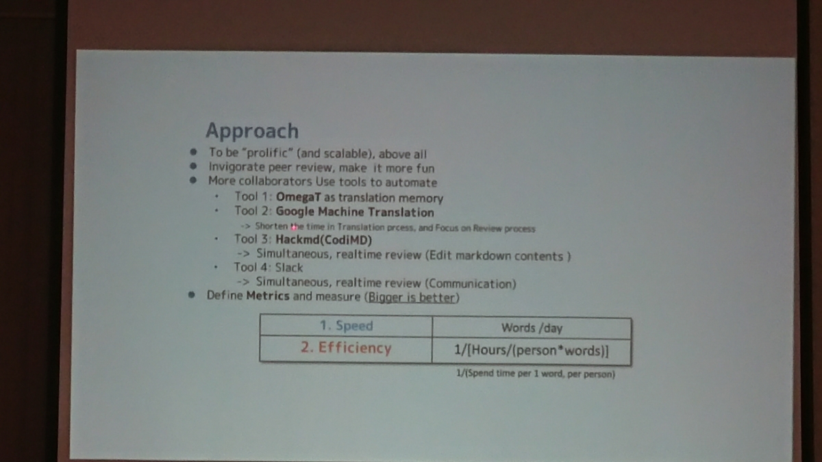 f:id:opensourcetech:20190920185725j:plain