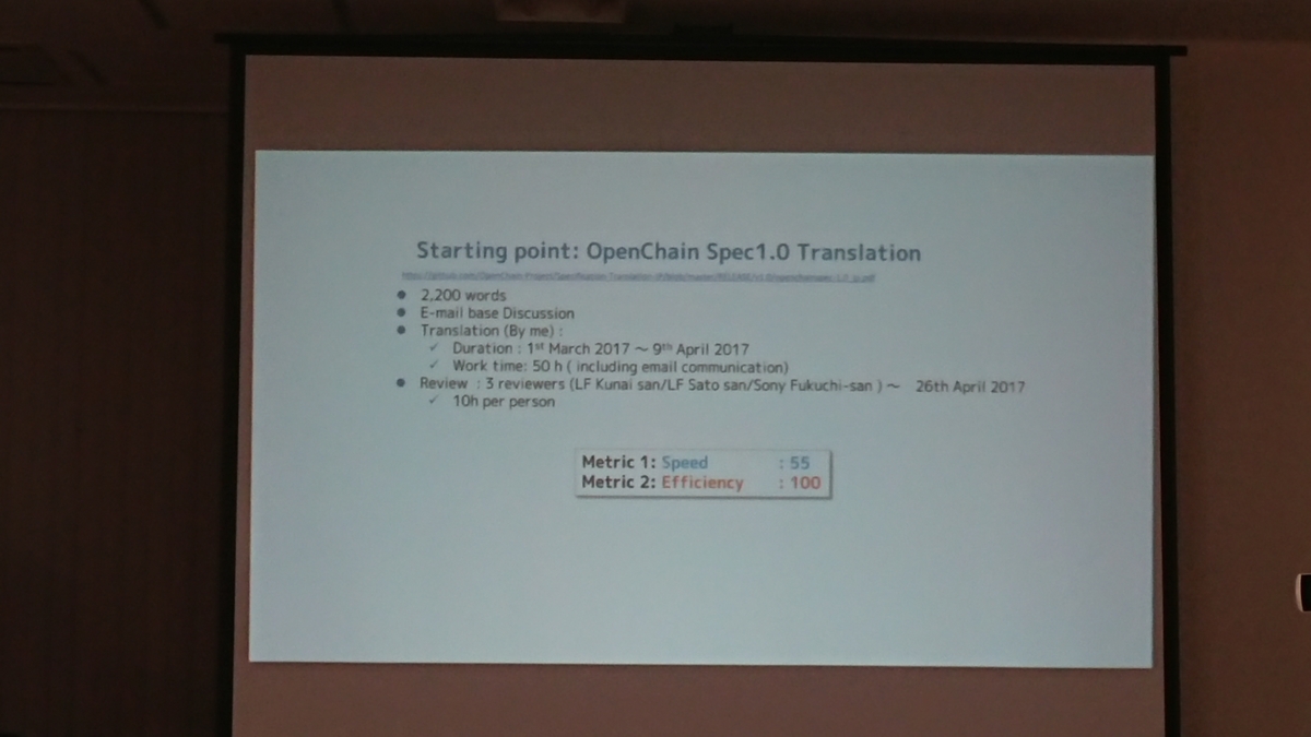 f:id:opensourcetech:20190920190541j:plain