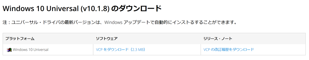 f:id:opensourcetech:20200107010441p:plain f:id:opensourcetech:20200107010441p:plain