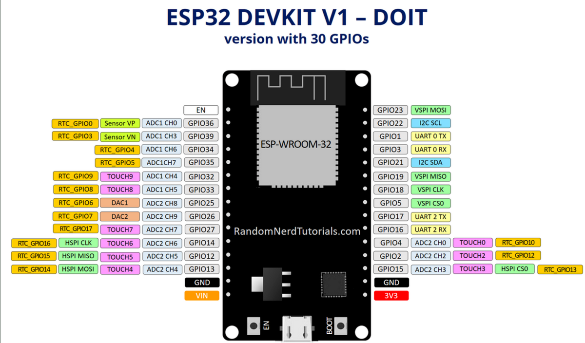 f:id:opensourcetech:20200224110949p:plain