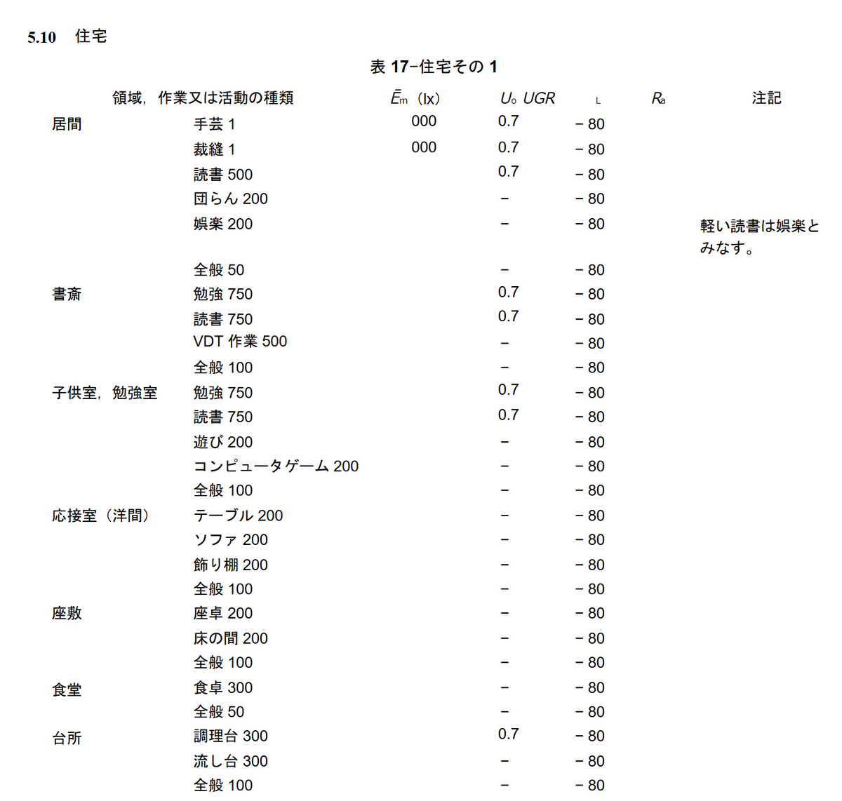 f:id:opensourcetech:20200224141501p:plain