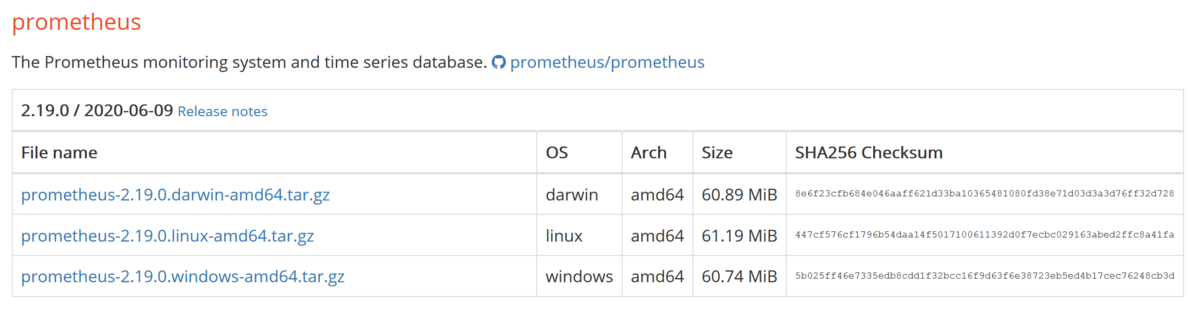 f:id:opensourcetech:20200611165041p:plain
