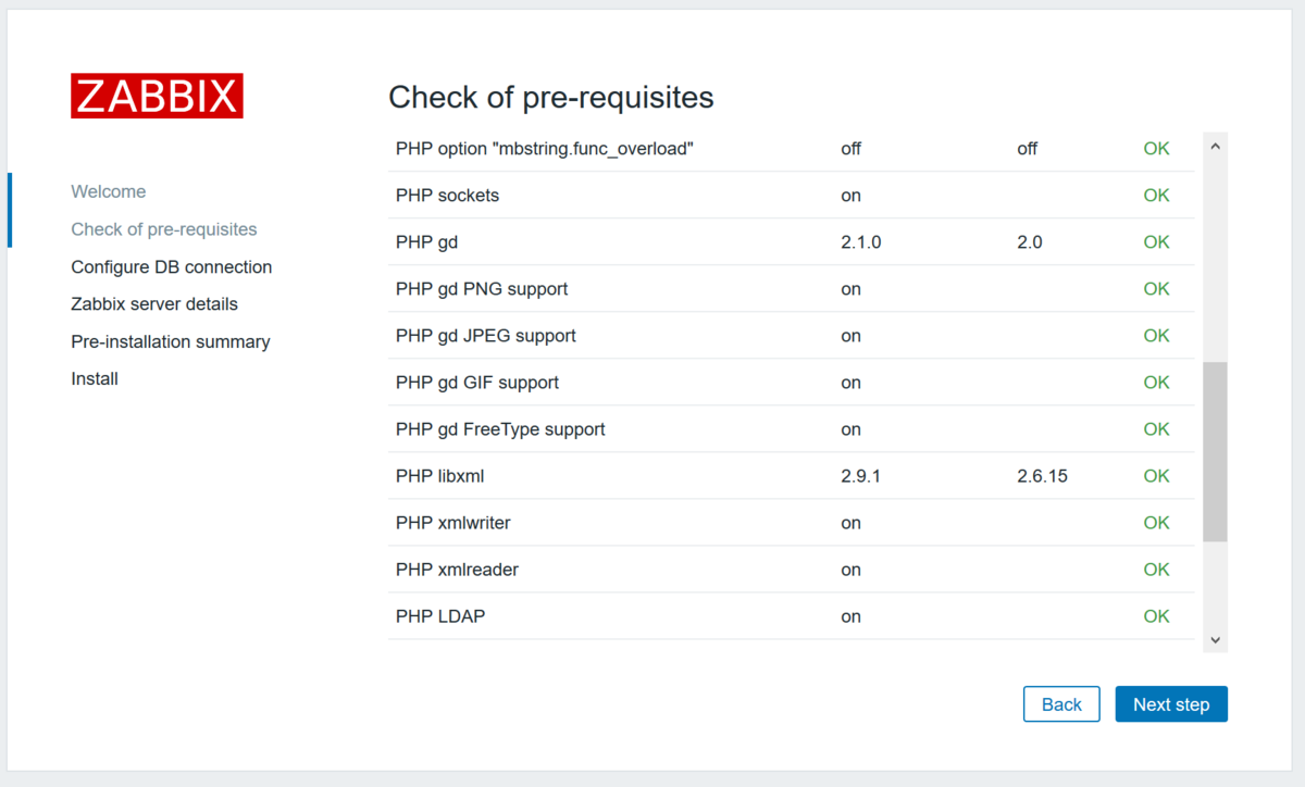 Zabbix 5.0 LTS with PostgreSQL/nginx on CentOS7の構築 --失敗編-- -  Opensourcetechブログ