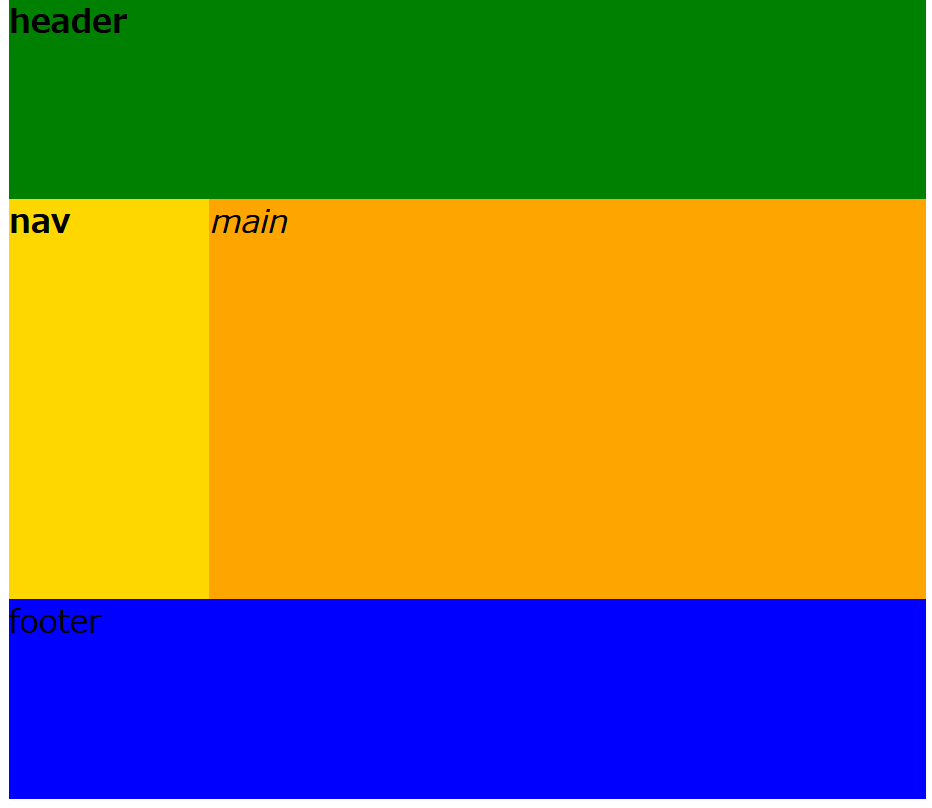 f:id:opensourcetech:20200814233505p:plain