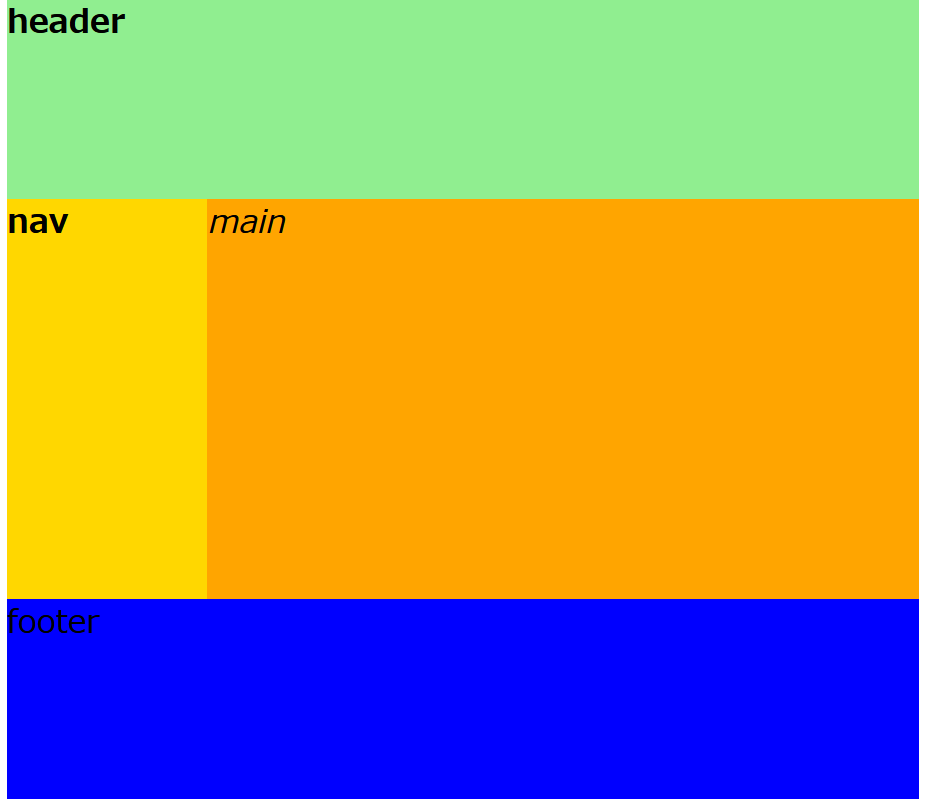 f:id:opensourcetech:20200814233935p:plain