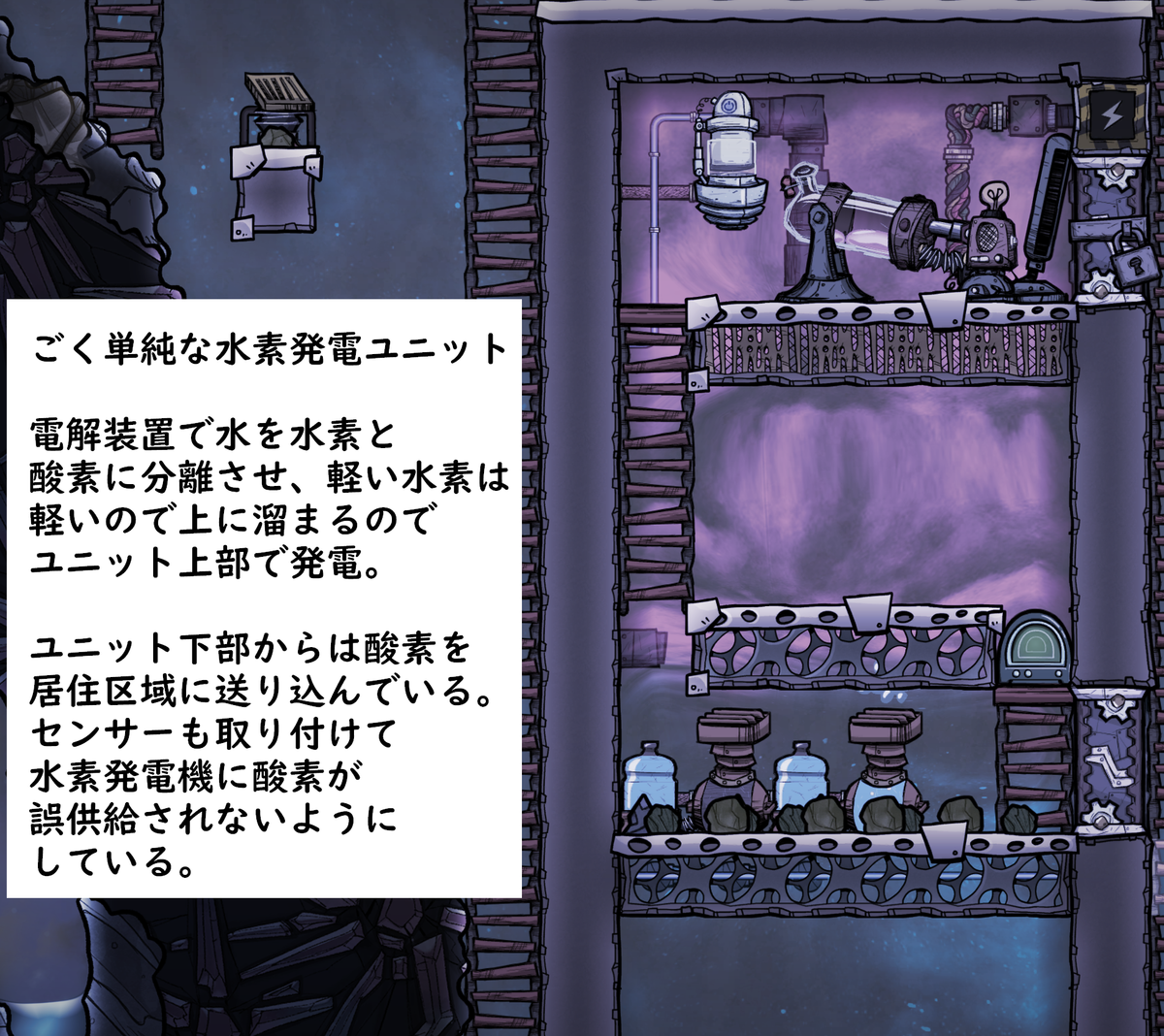 レビュー Oxygen Not Included Zenioのゲーム記録
