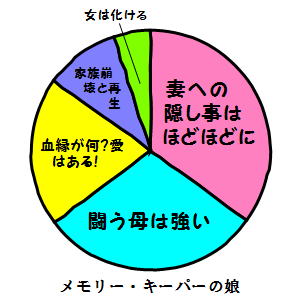 f:id:opt-book:20080630235538p:image