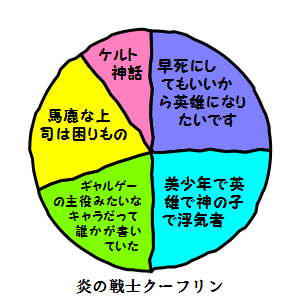 f:id:opt-fantasy:20080625222422p:image