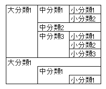 f:id:opticient:20171005102250p:plain f:id:opticient:20171005102250p:plain