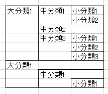 f:id:opticient:20171005102627p:plain f:id:opticient:20171005102627p:plain